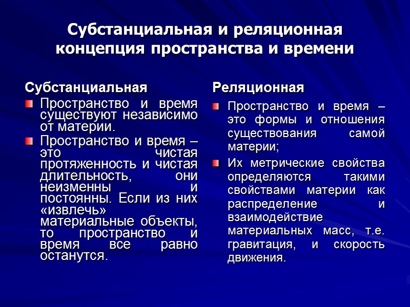 Субстанциальная и реляционная концепция пространства и времени Субстанциальная Пространство и время существуют независимо от